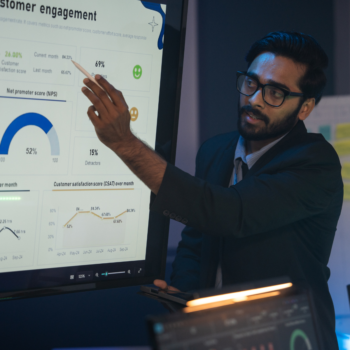 Business teacher at front of the room in front of a screen with graphs projected on it