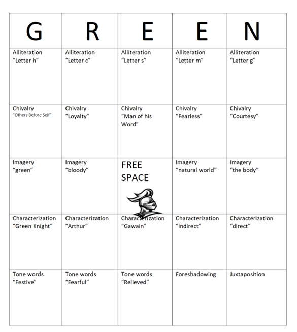 Example of the Bingo review game