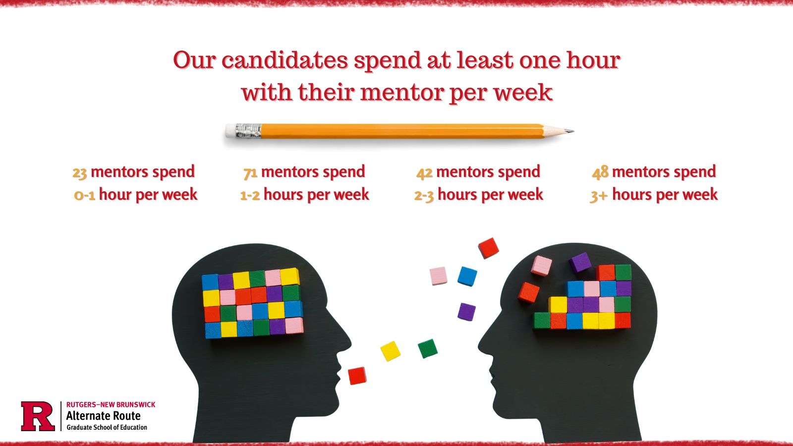 Clip art of two heads sharing information