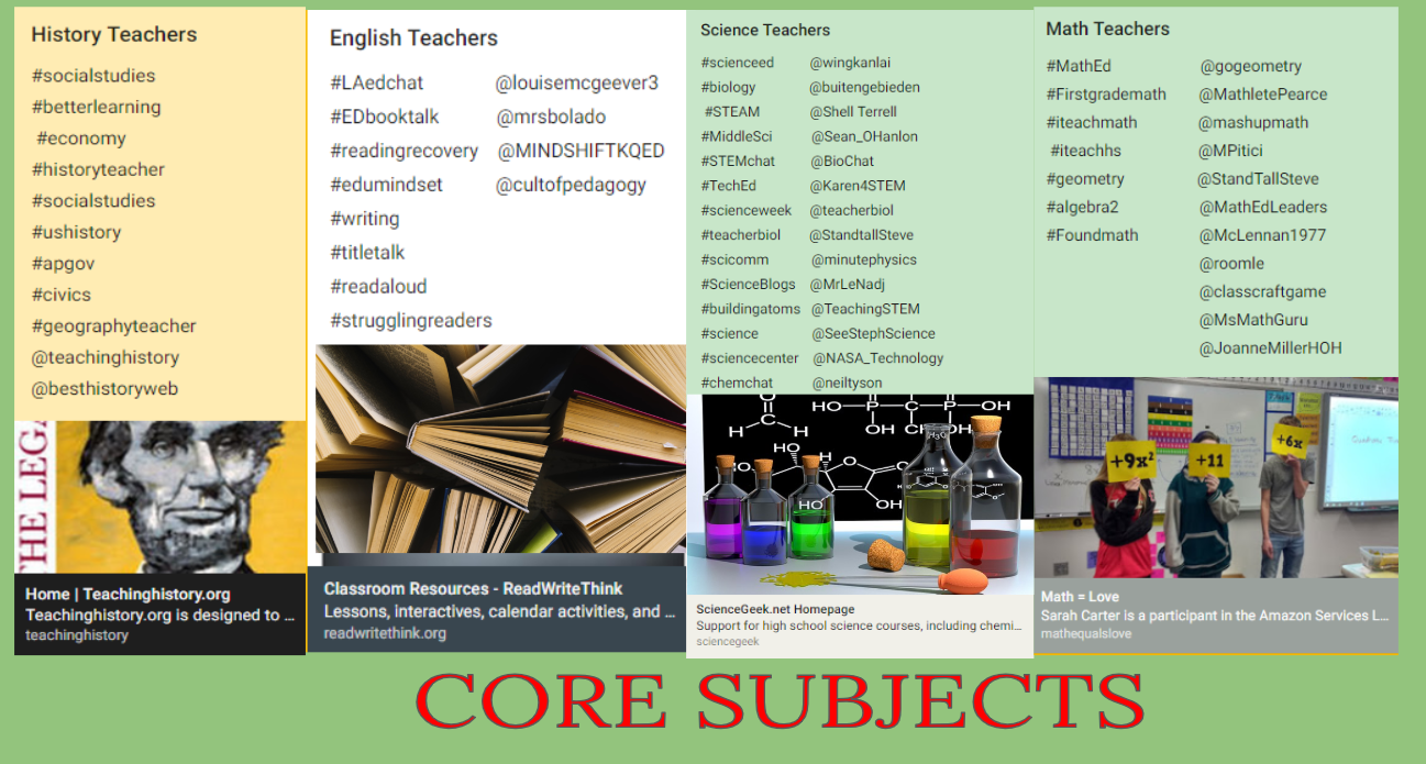 Core Subjects