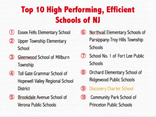 high eff schools